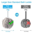 thumbnail image 4 of Livhil Shower Loofah Sponge 4 Pack, Bath Sponge Shower Pouf for Men Women, Loofa Bath Scrunchie, Exfoliator Body Bath Scrubber(Light Brown), 4 of 8