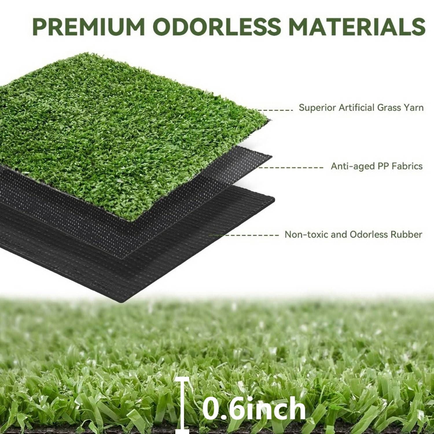 6FT*20FT Artificial Turf, Mat with Drainage Holes. Fake Grass with Rubber Backing, Ideal for Indoor/Outdoor Pet Areas, Garden, Lawn, Patio & Balcony Decor (Grass height 0.6 inches/1.5cm)