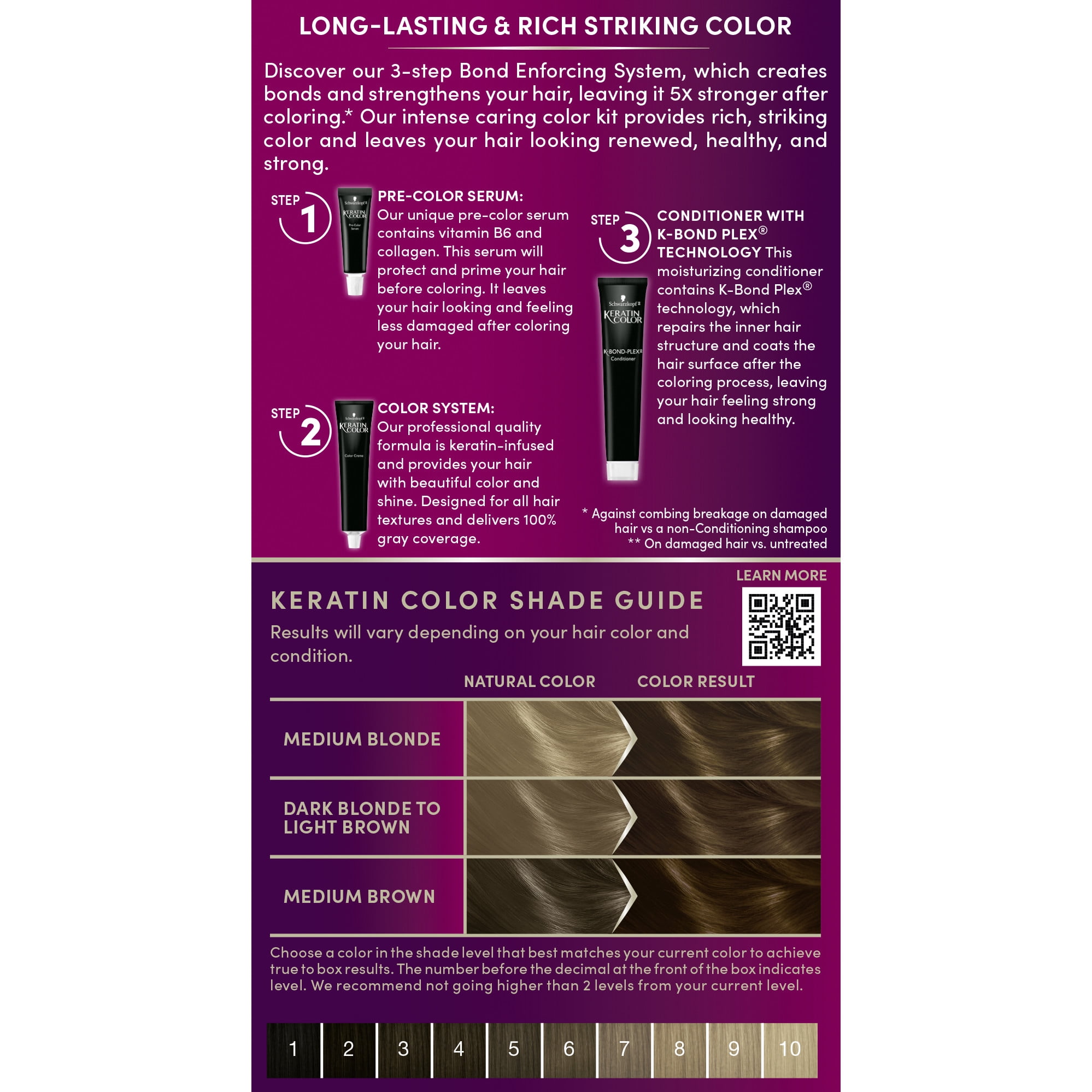 Schwarzkopf Keratin Hair Dye 6.0 Delicate Praline, Permanent Hair Color, 1 Use