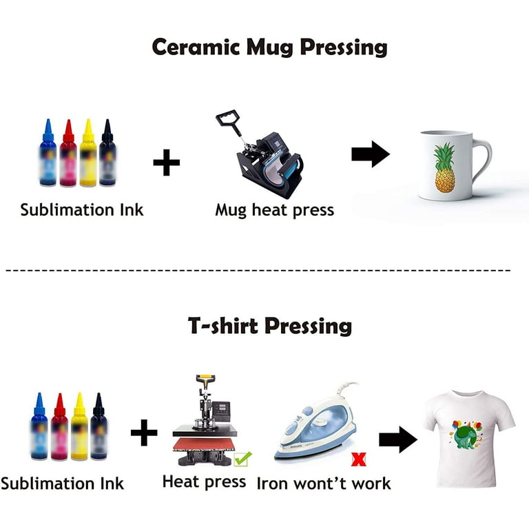  A-SUB Sublimation Paper 11x17 Inch for DIY Unique Christmas  Gifts Compatible with Inkjet Printer which Match Sublimation Ink 100 Sheets  : Office Products