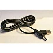 Therasage Thera Tri-Light Panel
