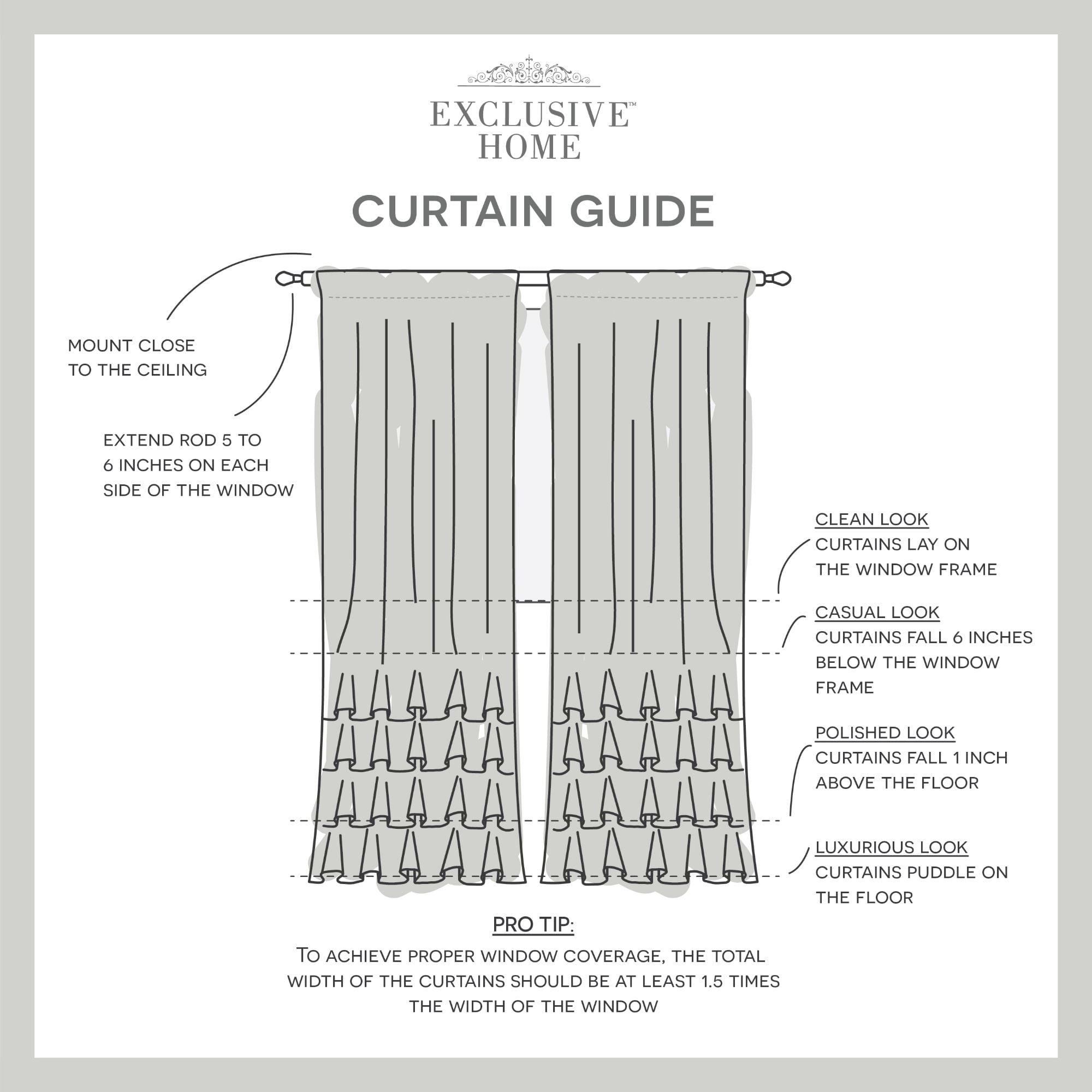 Exclusive Home Curtains Jacinta Bottom Ruffle Sheer Rod Pocket Curtain Panel Pair, 54" x 96", Grey, Set of 2