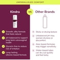 thumbnail image 4 of Kindra V Lube Silicone Base Personal Lubricant - Long-Lasting Lubrication, Non-Greasy, pH Friendly, Latex Safe, Flavorless, Glycerin-Free, Water-Friendly, Vaginal & Anal Use - 1.7 fl oz, 4 of 6