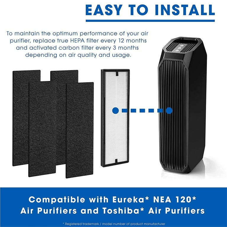 Eureka Air 3-in-1 Air Purifier Replacement Filter Eureka Air 3-in-1 Air Purifier Replacement Filter
