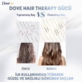 thumbnail image 3 of Dove Shampoo Spa Hydratant pour Cheveux 350 ml, 3 of 9