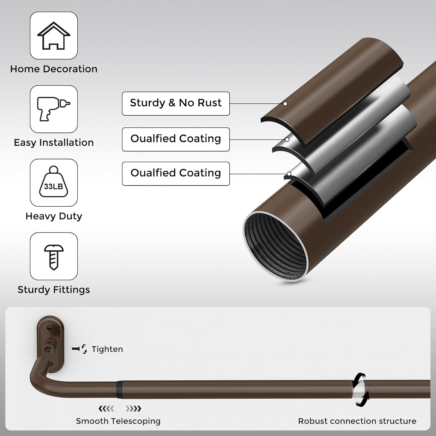 Wrap Around Curtain Rods White, Blackout Heavy Duty Curtain Pole for Windows 72 to 144 Inch, 1" Decorative Room Darkening Curved Modern Drapery Rod (White/Unique Design/All Metal)