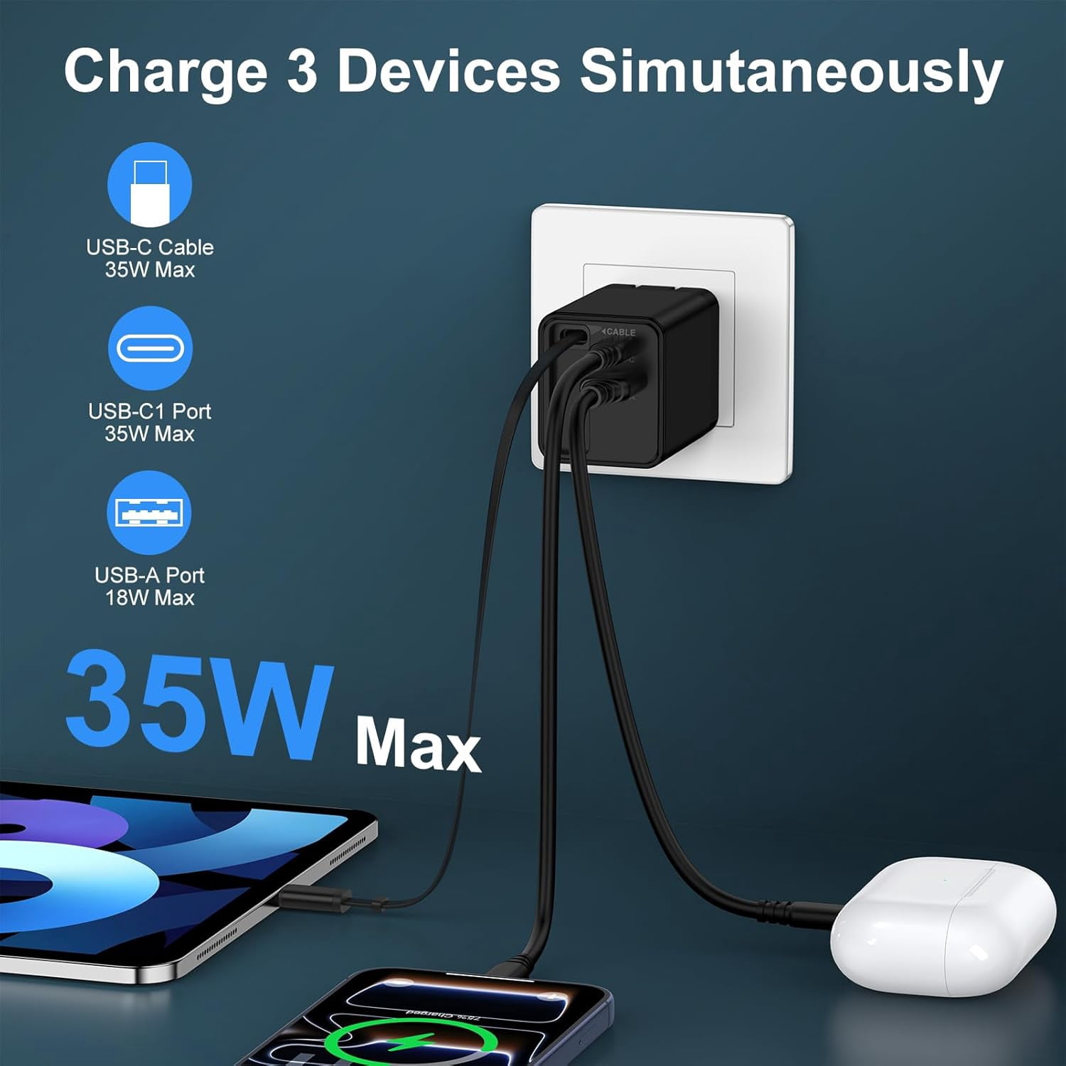 RGHJAR-Retractable USB C Charger Block, 35W 2 Ports Type C Fast Phone Charging Box Foldable Cube QC 3.0 Brick Power with 3FT USB C Cable for Samsung Galaxy S26 Ultra/S26/S26+/S25 FE Edge/S24/Z Flip 7