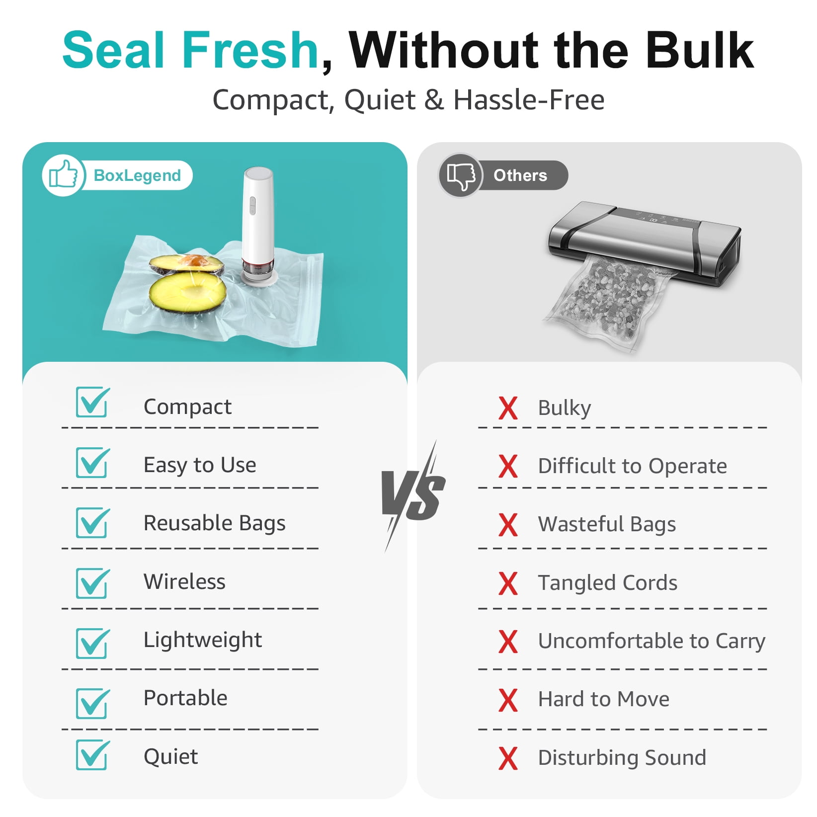 BoxLegend Vacuum Sealer, Powerful Handheld Vacuum Sealer Machine for Food with 30 Reusable Vacuum Sealer Bags