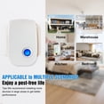 thumbnail image 7 of 2026 Upgraded Ultrasonic Pest Control Repeller – Indoor Plug in for Rats, Mice, Roaches, Mosquitoes – Safe for Kids & Pets, Covers up to 1200 sq ft  (6PCS), 7 of 7