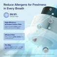 thumbnail image 3 of LEVOIT Air Purifier for Home, Smart WiFi and Alexa Control, H13 True HEPA Filter for Allergies, Pets, Smoke, Dust,, 3 of 5