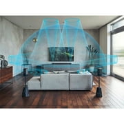 Sony SA-RS3S Wireless Rear Speakers for HT-A7000 (Pair)