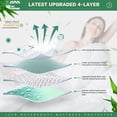 thumbnail image 3 of UNILIBRA Queen Size Bamboo Waterproof Mattress Pad, Quilted Breathable Mattress Protector, 6''-25'' Deep Pocket Fitted Mattress Cover for Queen Size Bed, 3 of 4