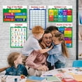 thumbnail image 3 of 11 Educational Posters for Toddlers and Kids - Perfect for Children Preschool & Kindergarten Classroom Decorations - Alphabet ABC Poster, Numbers, Weather Chart, Shapes, Colors - 19x13, 3 of 8