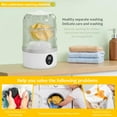 thumbnail image 4 of Underwear Washer,Portable Mini Washing Machine,Rechargeable Cordless Washing-Machine,Laundry Cup (white), 4 of 7