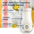 thumbnail image 6 of Glade PlugIns Scented Oil Refills, Air Freshener,&nbsp;Joyful Citrus & Daisies, 5 Count, 1.34 oz, 6 of 14