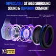 thumbnail image 4 of Auriculares para juegos YPBDAN GD-900 con sonido envolvente 7.1 para PS5, 4 of 9