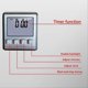 thumbnail image 3 of 2Pcs TP710 Digital Cooking Meat Thermometer, 3 of 5