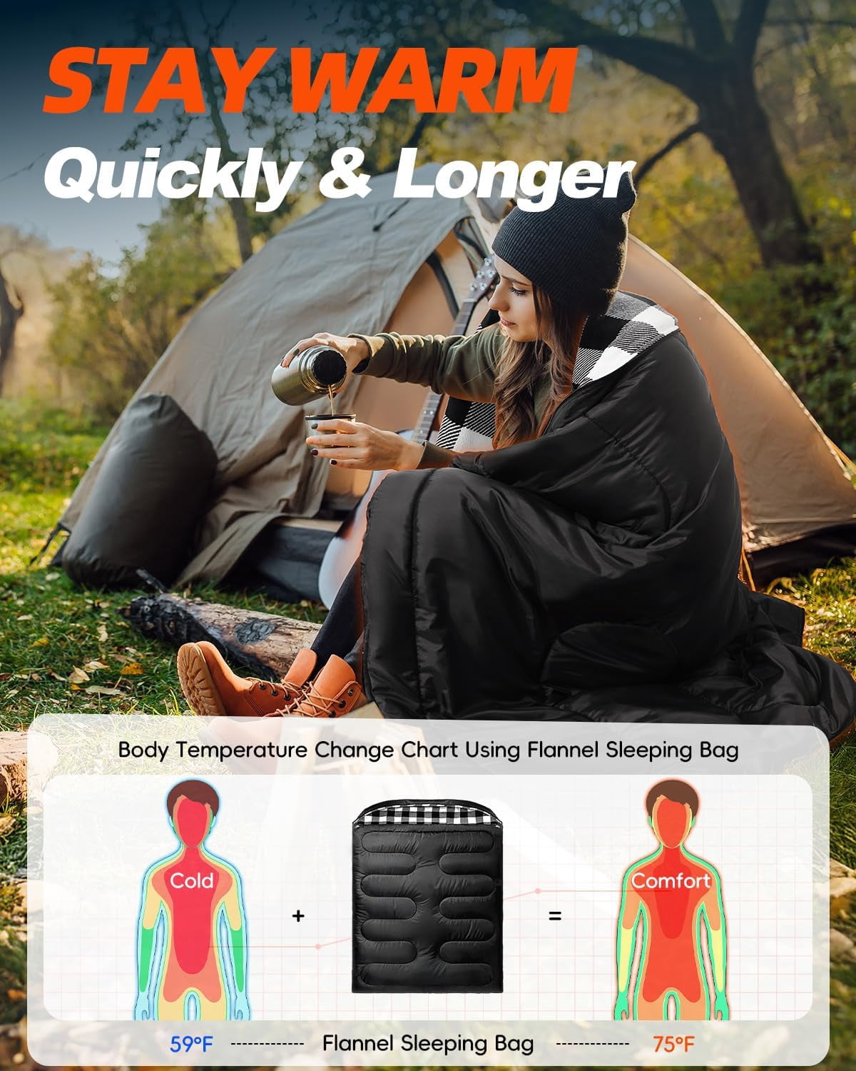 Flannel Double Sleeping Bag for Adults Cold Weather, XL Queen Size All Season 2 Person Big and Tall Bags Camping 0 Degree with Pillow