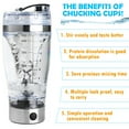 thumbnail image 4 of EIMELI Electric Mixing Cup Protein Automatic Shaker Bottle 450ml Portable Vortex Mixer Cup Leakproof Sports Bottle USB Charge, 4 of 7