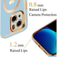 thumbnail image 3 of for iPhone 14 Plus Case Compatible with MagSafe, Luxury Love Heart Soft Phone Case, Full Camera Lens Protection Magnetic Case for iPhone 14 Plus for Women Girls (6.7") - Light Blue, 3 of 14