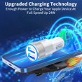 Fast Car Charger with 2 Lightning Cables for iPhone Dual USB Power