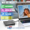 thumbnail image 2 of Unidad de DVD externa YOTUO USB 3.0 tipo C para Windows/Mac, 2 of 9