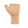 Wrist and Thumb Support for Arthritis, Joint Pain, Tendonitis, Sprain