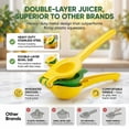 thumbnail image 7 of 2-in-1 Maximum Juice Extraction Hand Citrus Press, Stainless Steel Metal Lemon & Lime Squeezer, Ultra-Durable Manual Lemon Juicer & Lime Juicer, Lemon Press, 7 of 7