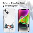 thumbnail image 3 of Funda Yomjew para iPhone 13/14 de 6.1 pulgadas, transparente, magnética, 3 of 5