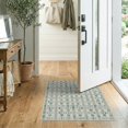 thumbnail image 2 of ODIKA 2'x3' Teal Shadow Stripe Geometric Oval Washable Throw Rug Modern Abstract Motif With Repeating And Structured Grid Layout for Hallway, Study Room, Non-Slip Low Profile, Flatwoven, 2 of 7