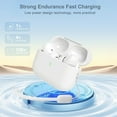 thumbnail image 3 of Wireless Earbuds Bluetooth 5.0 Headphones Noise Cancelling Air Buds Pods 3D Stereo Ear pods in-Ear Ear Buds with Deep Bass Earphones Sport Headsets for Android/Samsung/Apple iPhone, 3 of 7