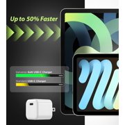 Galvanox 30W USB C Charger for iPad Pro / iPad Air / iPad Mini 6th Gen & Google Pixel 7/7 Pro - Gan Small Fast Charger with USB C-C Cable (White)