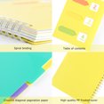 thumbnail image 4 of Side-spiral Notebooks Thicken Notepad Category Notepad Students Stationery for Diary Journal Travel (B5 Large Size Yellow), 4 of 7