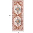thumbnail image 2 of Washable Runner Rug, 2x6 Non-Slip Boho Vintage Hallway Rug Runner with Rubber Backing, Stain Resistant Distressed Carpet Runner for Bedroom, Kitchen, Laundry, Entrance, 2 of 8