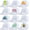 White, variant on 12 Pack Trucker Hat for Summer Polyester Mesh Cap Adjustable Sublimation Blank Hats Baseball Caps for Outdoor