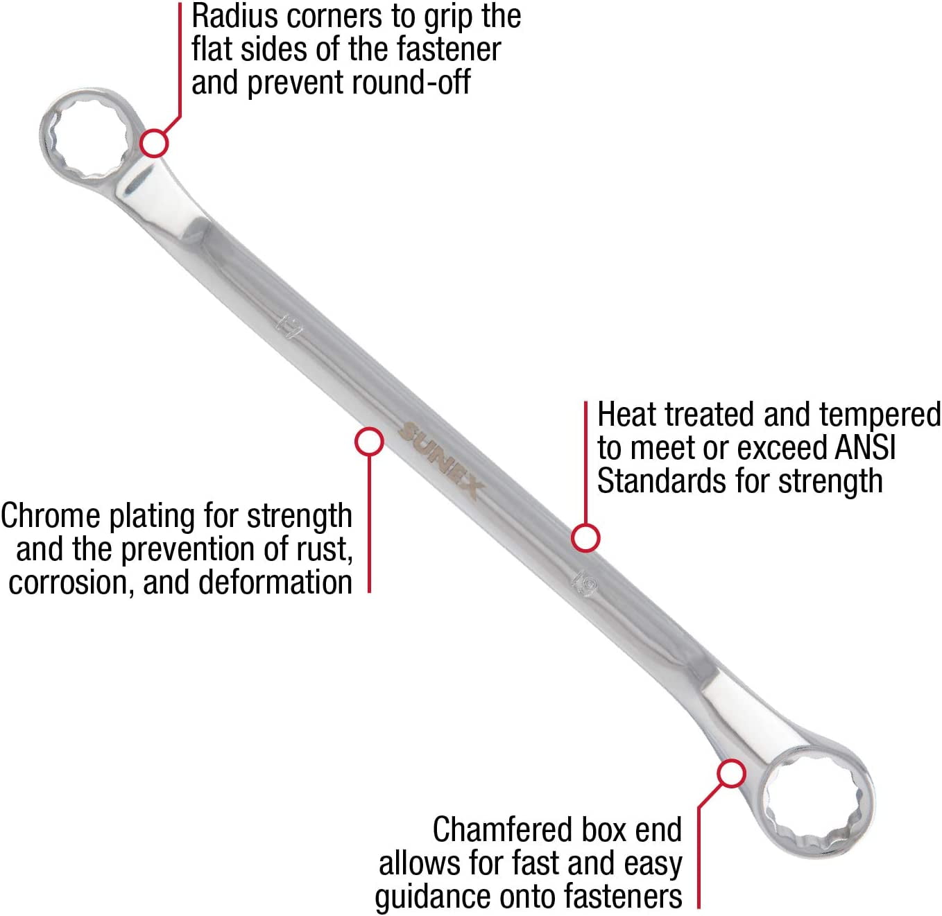 Sunex 9950M 5-Piece Metric Double Boxend Wrench Set