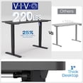 thumbnail image 5 of VIVO Electric 60” x 30” Stand Up Desk, Reclaimed Wood Top, Gray Frame, 5 of 8