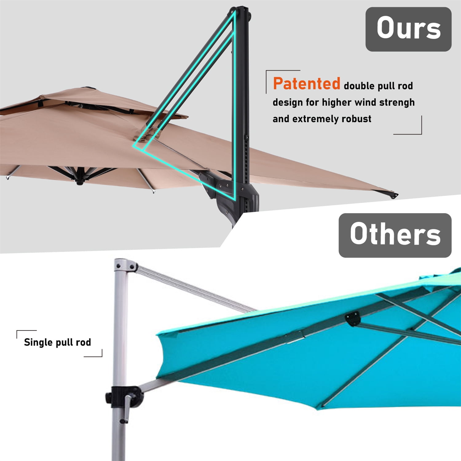 Summit Living 10ft Beige Offset Patio Umbrella, Fade Resistant