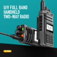 thumbnail image 2 of Ham Radio Radtel RT-860, multibanda, HF, UHF, VHF, doble banda, 2 of 6