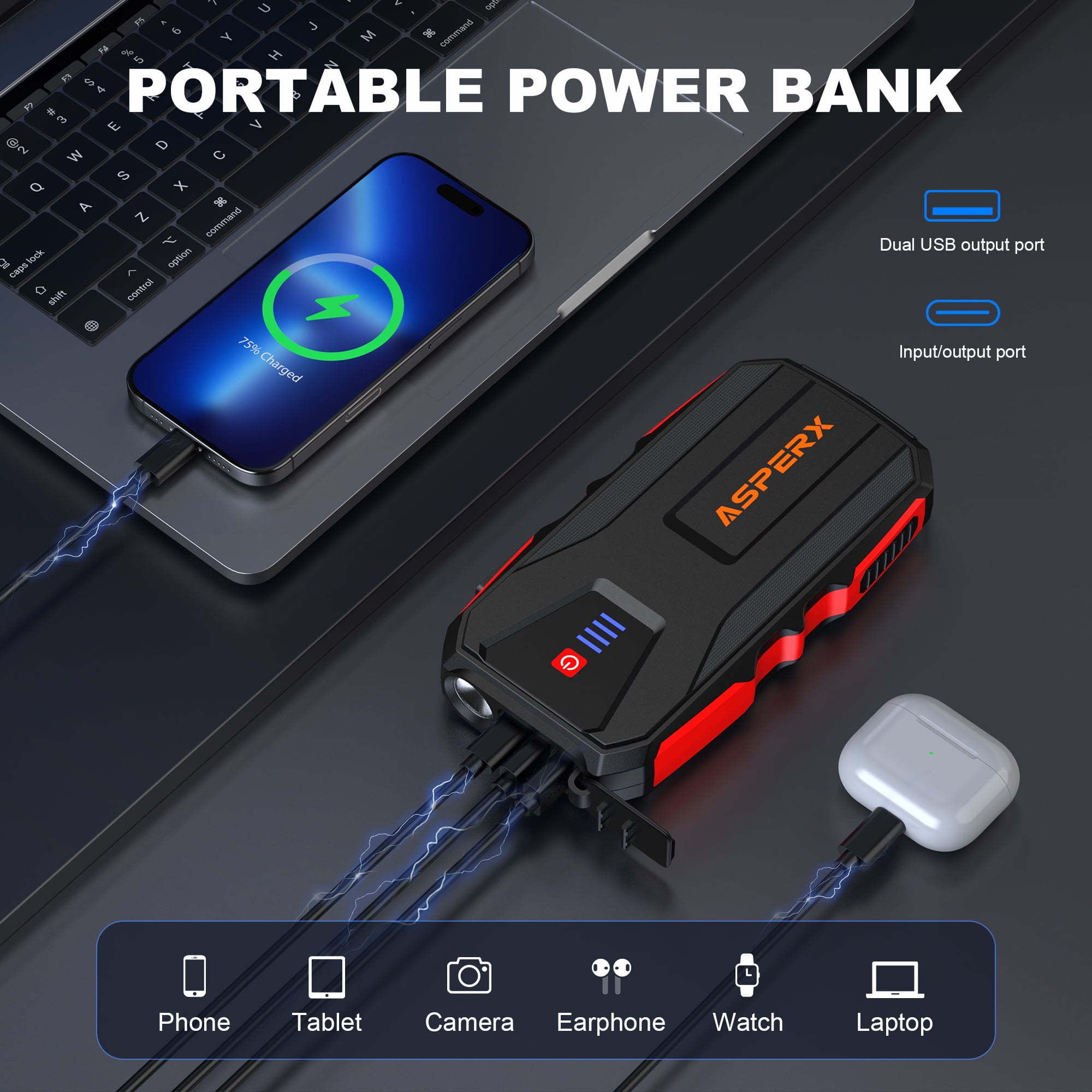 ASPERX 3000A Car Battery Jump Starter, 12V Jump Starter Battery Pack (up to 10.0L Gas or 8.0L Diesel), Portable Jump Box with Power Bank/Dual USB/LED Light