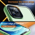 thumbnail image 4 of for iPhone 12 Pro Max Phone Case, Shockproof for Phone 12 Pro Max Case,  Grade Drop Protection, Protective Hard Back Slim Translucent Case for iPhone 12Pro Max 6.7'', Pale Green, 4 of 12