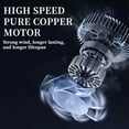 thumbnail image 3 of TOPRenddon Car Snow Blower-Mini Turbo Snow Blower for Car, Snow Whiz Turbo Blower, Mini Turbo Snow Blower,Super Power Turbo Breeze Electric Blower, 3 of 8