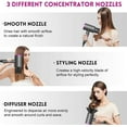 thumbnail image 4 of Professional Ionic Hair Dryer, Powerful 1600W Fast Drying Low Noise Blow Dryer with Concentrator Nozzle Diffuser Attachments for Home Salon Travel,ALCI Safety Plug, 4 of 8
