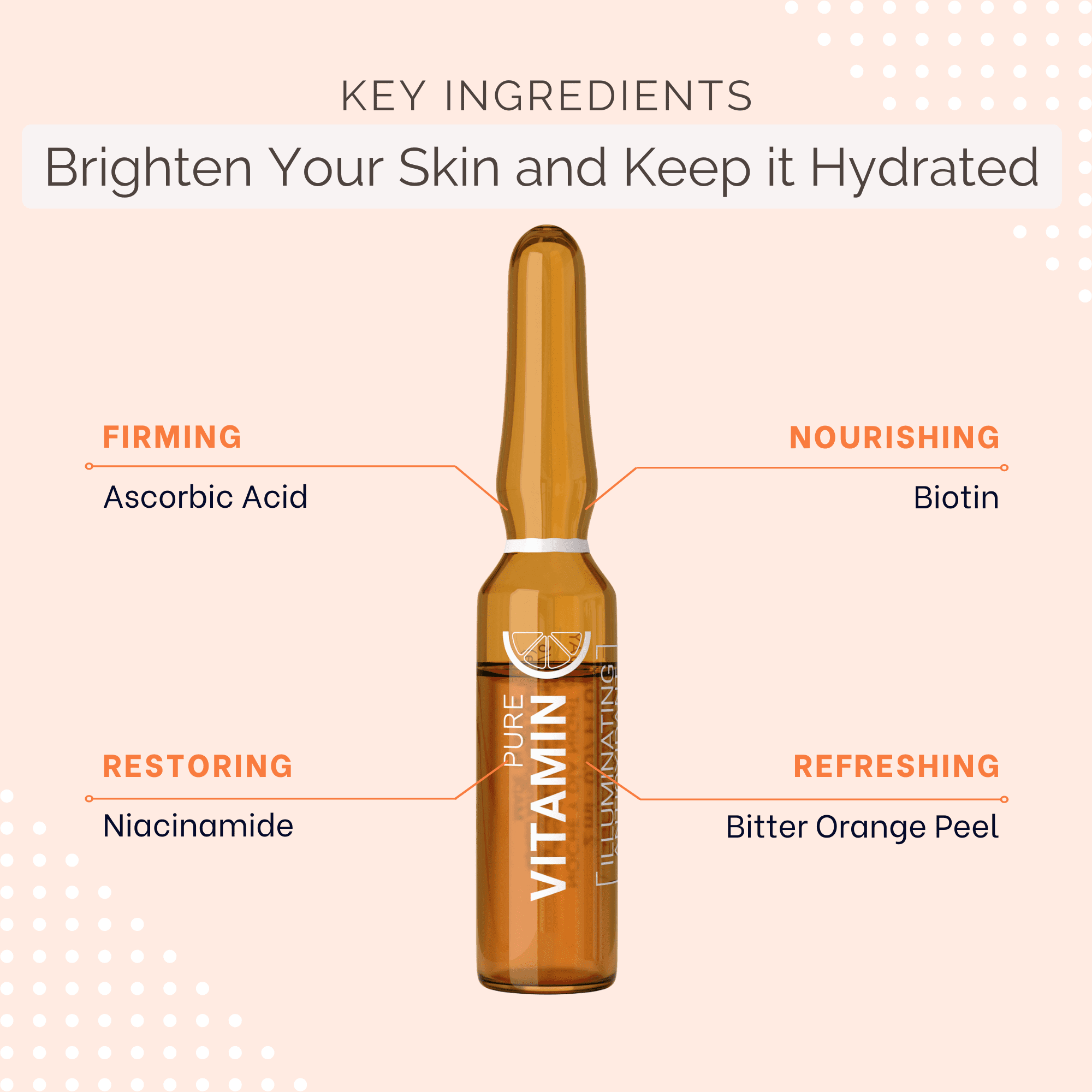 Noche Y Dia Vitamin C Ampoule Oil - Age-Defying Moisturizer Serum with Ascorbic Acid - Hydrates, Brightens, and Supports a Smooth, Even-Looking Complexion - 12 x 2mL (.07 fl oz)