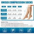 thumbnail image 4 of 2 Pairs Open Toe Zipper Copper Compression Socks for Women & Men Circulation 15-26 mmHg - Better Flow, Swelling , Support for Medical, Running, Nursing, 4 of 6