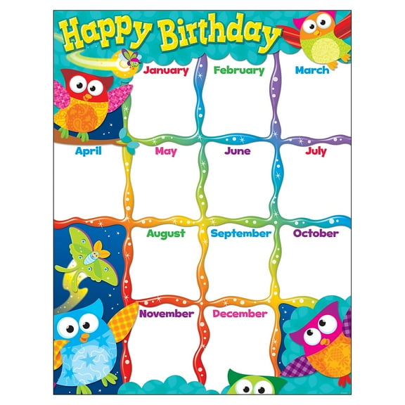 Happy Birthday Owl-Stars! Learning Chart 17x22 [T38452]