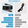 thumbnail image 3 of 5Ft 3 Prong Ac Power Cord For Tv, Computer, Printer, Radio, Monitor,Laptop,Oven, 3 of 6