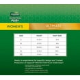 thumbnail image 4 of Depend Protection Plus Ultimate Underwear for Women, XL (80 Count), 4 of 4