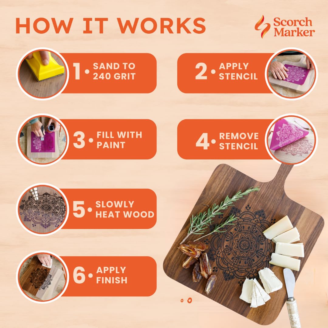 Scorch Marker SCORCH PAINT – Wood Burning Paint for Crafts, Stencils, DIY Projects & Pyrography | Water-Based, Safe, Easy to Use | 2 oz Jar