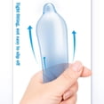 thumbnail image 3 of Adult MINI Extra Small Condoms Ultra Thin Tight Trumpet Condoms, 3 of 4